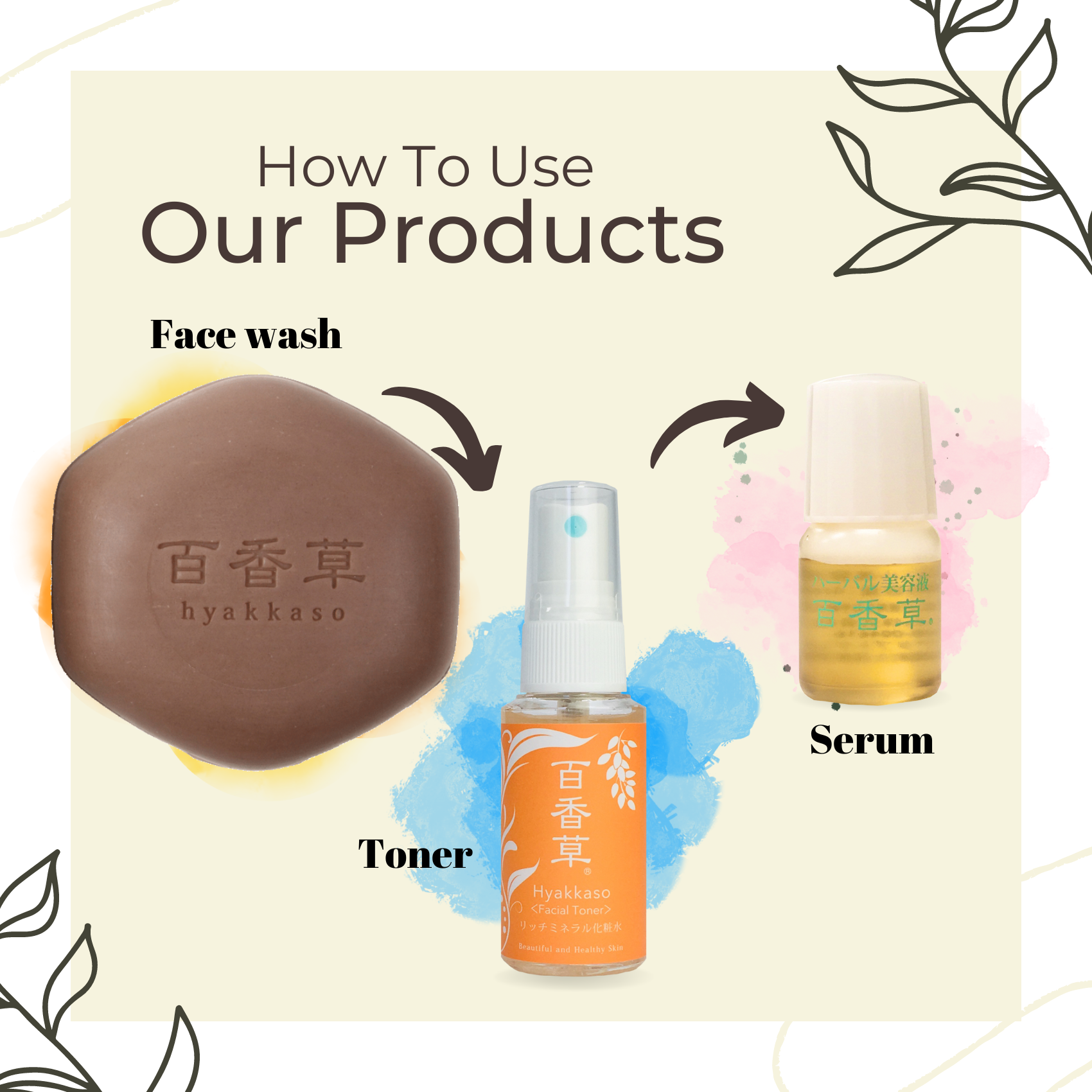 Hyakkaso "Beauty Routine Essential" trial set